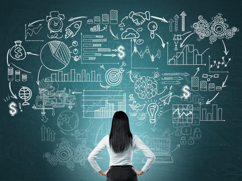 Une femme d'affaires analysant des graphiques, diagrammes et icônes complexes sur un tableau noir, symbolisant la planification stratégique et la prise de décision.