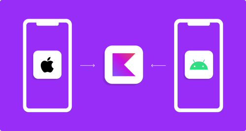 Illustration du fonctionnement de Kotlin Multiplatform entre iOS et Android